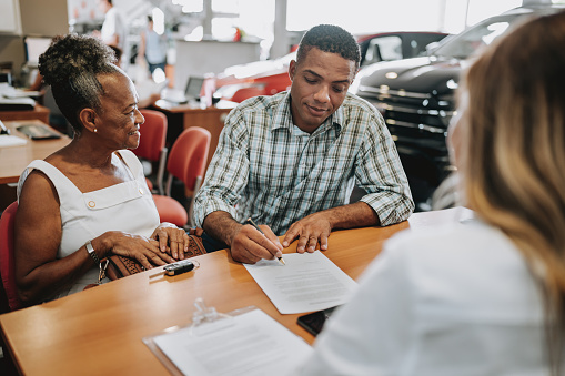 Buying a car by signing a contract