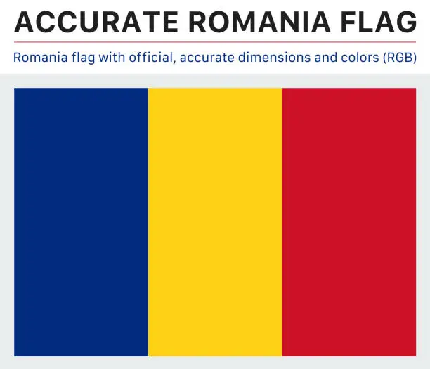 Vector illustration of Romanian Flag (Official RGB Colors, Official Specifications)