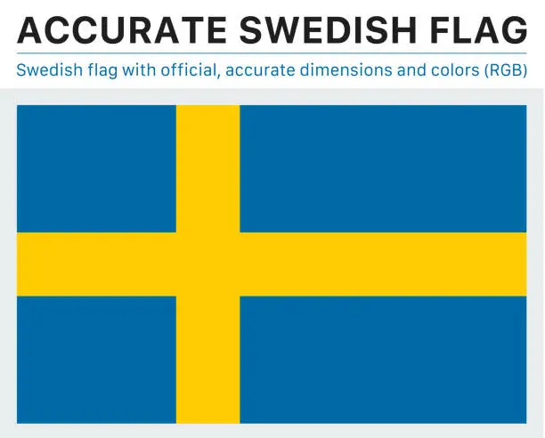 Vector illustration of Swedish Flag (Official RGB Colors, Official Specifications)