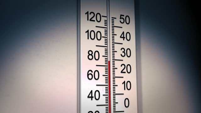 Thermometer with level at 75 degrees