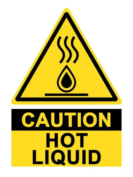 Vector illustration of Caution hot liquid. Warning triangle sign with hot drop and text
