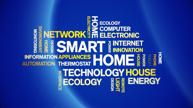 4k Smart Home Animated Tag Word Cloud,Text Design Animation seamless loop.
