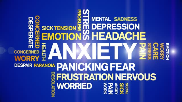 Anxiety animated word cloud,design animation kinetic typography seamless loop.