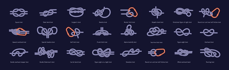 Different marine knots set. Learning, tutorial who to reef climbing nodes. Carrick, running, eight figure bonds. Hiking string bundles with hitch, sailor rope ties. Flat isolated vector illustration.
