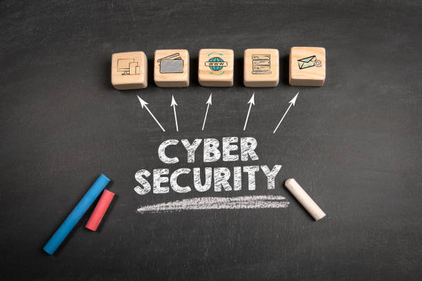 istock Cyber Security Concept. Wooden blocks on a dark chalkboard background 1917836171