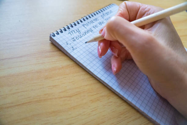 Text in notebook: My plans... The concept of setting goals, objectives, determining desires for the future. High quality photo