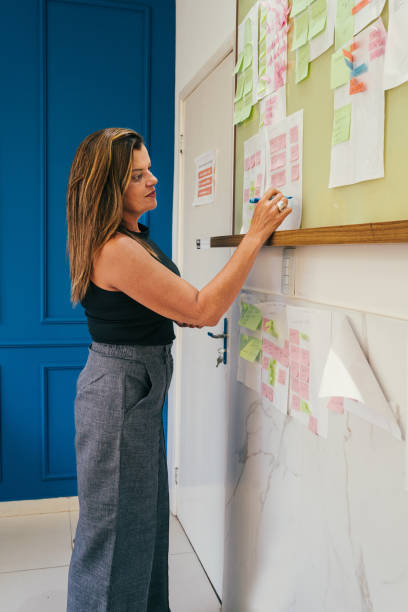 istock Mature businesswoman writing notes on a board in her office 1918056428