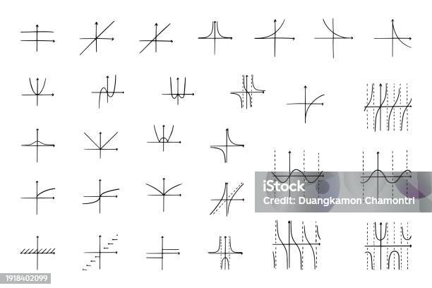 Irl Math Graph Linear Equation Graph Curve Mathematics Math Stock Illustration ...