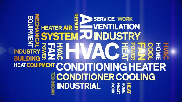 HVAC animated word cloud,animation text design kinetic typography seamless loop