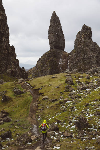 Silhouette of a man hiking in Scotland.