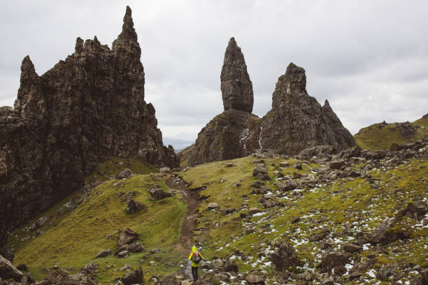 Silhouette of a man hiking in Scotland.
