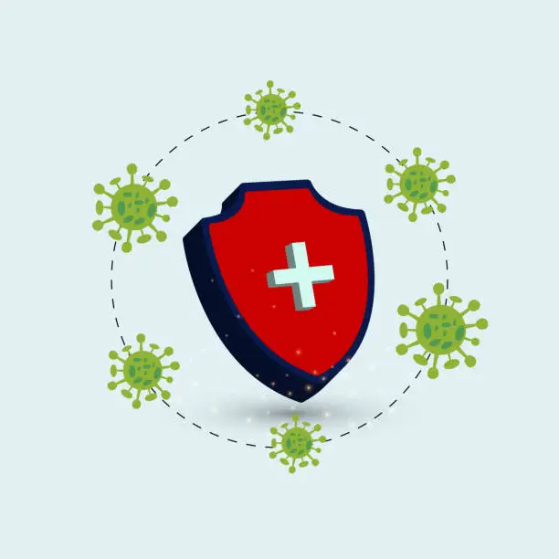 Vector illustration of Protection from Covid. 2024 Covid protection awareness banner and social media post with a protection shield in green colour and a corona cell. Protection from Covid-19 and its new variant in 2024 Facebook banner