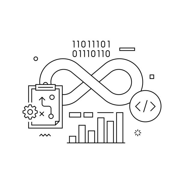 DevOps Related Conceptual Vector Illustration. Developer, Programming, Coding. DevOps Related Conceptual Vector Illustration. Developer, Programming, Coding. fixed ops stock illustrations