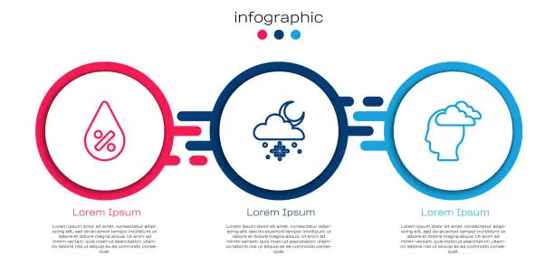 Vector illustration of Set line Water drop percentage, Cloud with snow and sun and Man having headache. Business infographic template. Vector