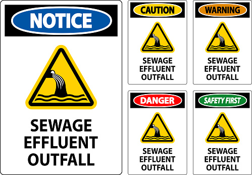 Water Collection Point Sign Water Safety Sign Warning Sewage Effluent Outfall Stock Illustration ...