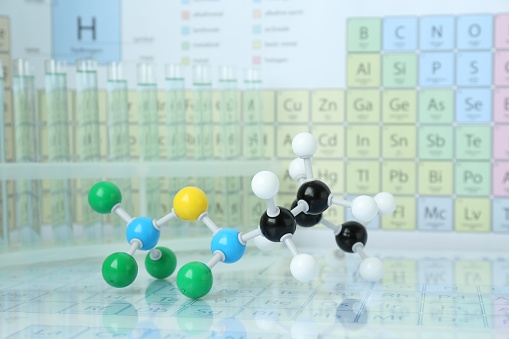 Molecular model on mirror surface against periodic table