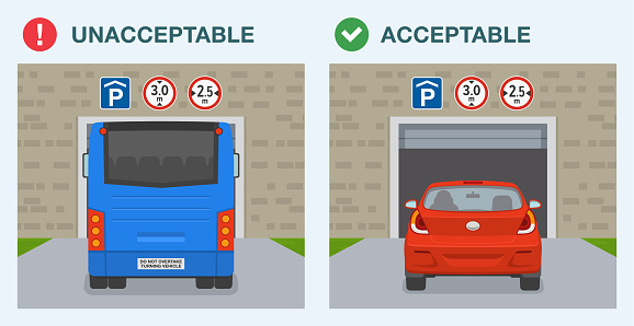 Unacceptable and acceptable car height, width to enter parking garage. Back view of a bus and sedan car entering the garage. Flat vector illustration template.