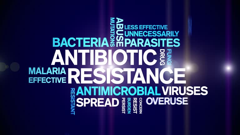 Antibiotic Resistance animated word cloud,animation typography seamless loop.