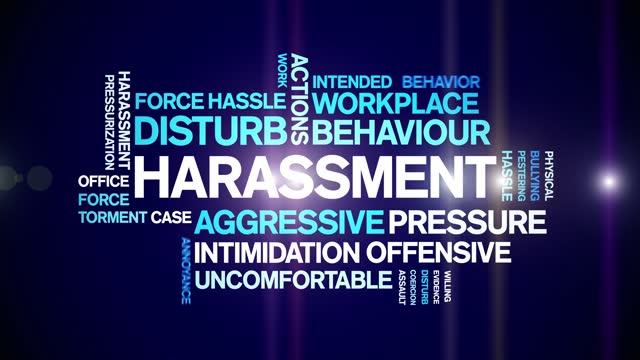 Harassment animated word cloud,tag animation kinetic typography seamless loop.