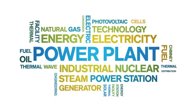 Power Plant animated word cloud,animation text kinetic typography seamless loop