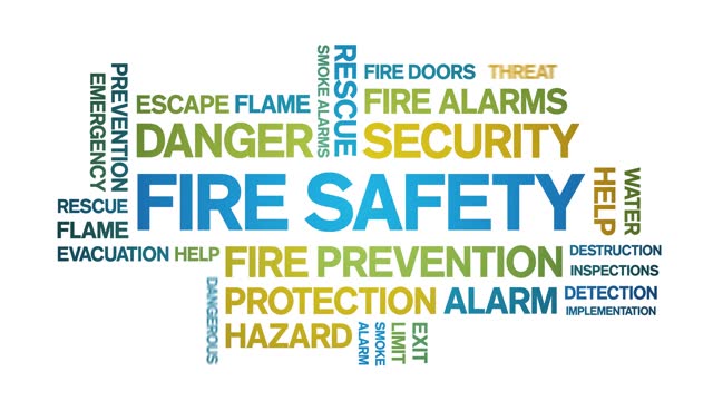 Fire Safety animated word cloud,animation text kinetic typography seamless loop