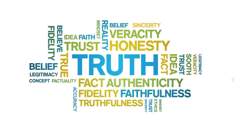 Truth animated word cloud,animation text tag kinetic typography seamless loop.