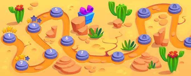 Vector illustration of Summer desert game road map pattern background