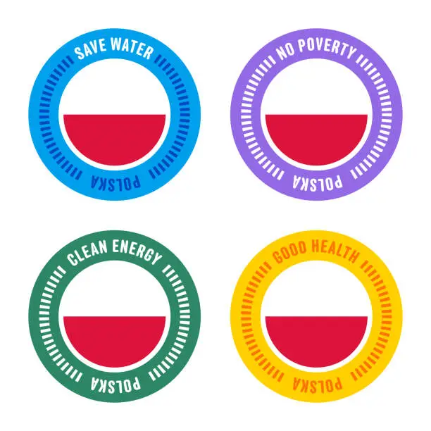 Vector illustration of Sustainability Goals for Poland
