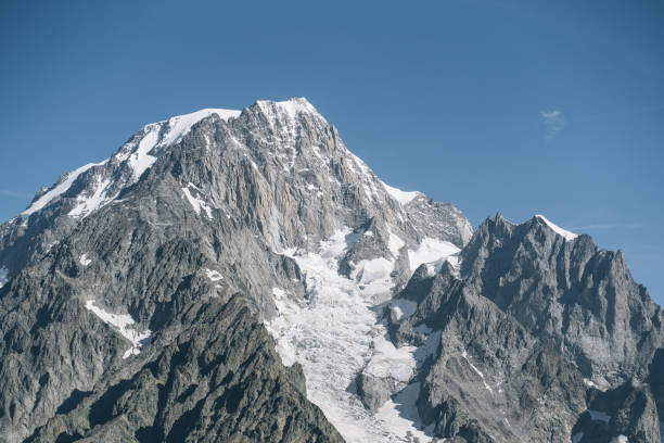 Aerial view of glaciated mountains and blue sky