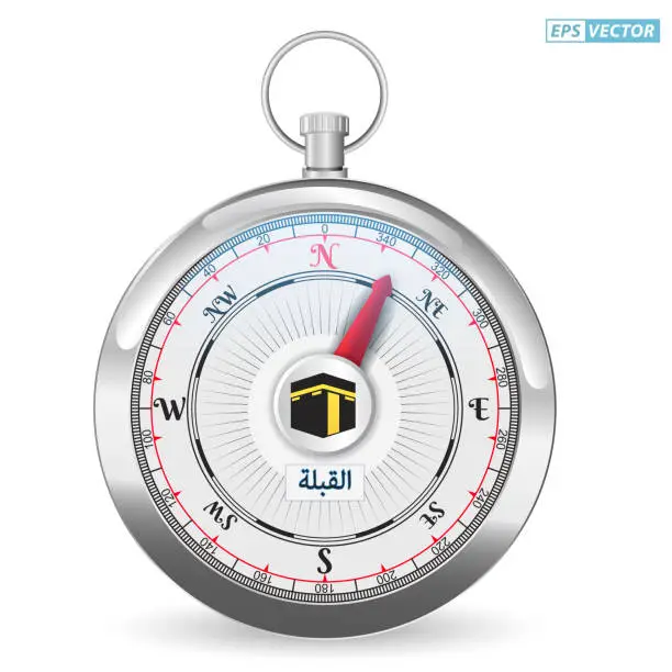 Vector illustration of realistic wind compass for kabah direction or al haram mosque directional compass. 3D Render