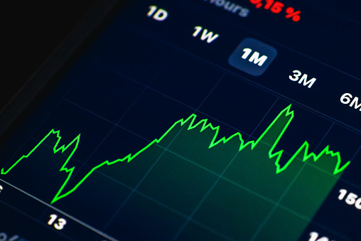 Overview of stock market data from the US and major global indices featuring interesting moving stocks.Closeup.Soft focus.