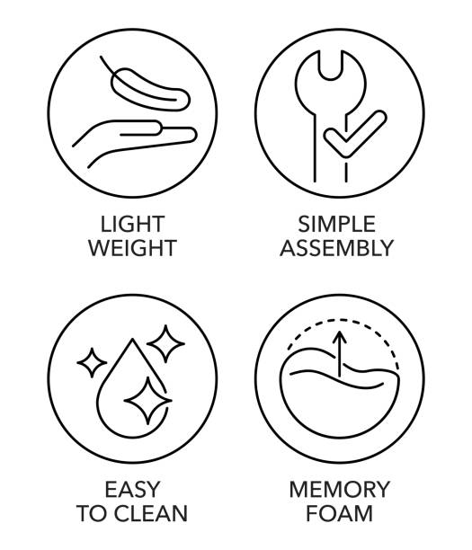 Icons set for ergonomic tools in thin line Icons set for any ergonomic tool or equipment - Simple Assembly, Light Weight, Memory Foam, Easy to Clean. Flat design in circle shape no brainer sign stock illustrations
