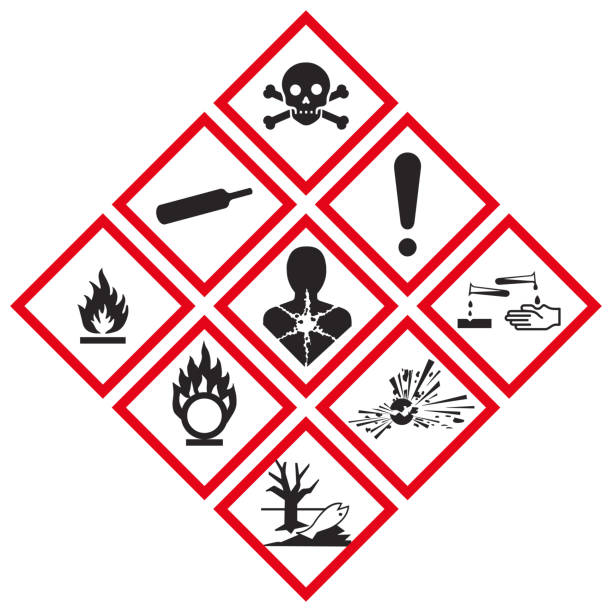 GHS Labels set. GHS Labels set. Warning sign of Globally Harmonized System. explosive stock illustrations
