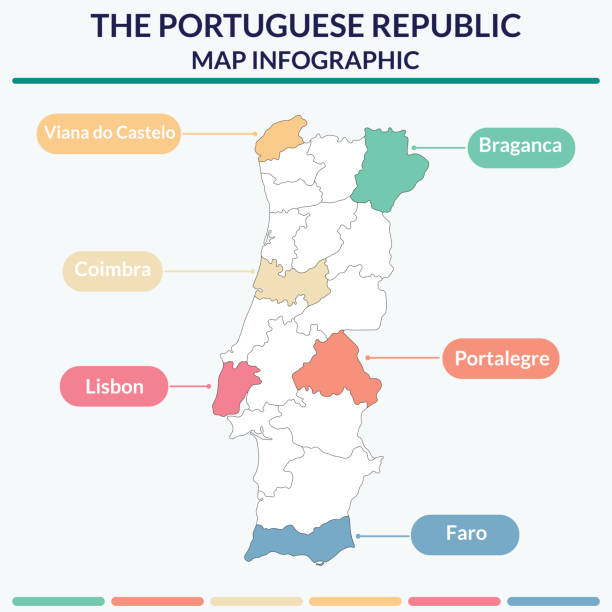 infografika mapy portugalii. mapa infografiki - parcel tag stock illustrations