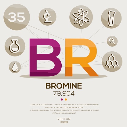 BR (Bromine)The periodic table element, letters and icons, Vector illustration.