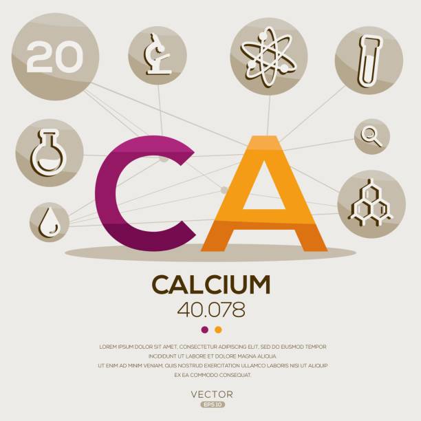 CA (Calcium)The periodic table element. CA (Calcium)The periodic table element, letters and icons, Vector illustration. potassium periodic table stock illustrations
