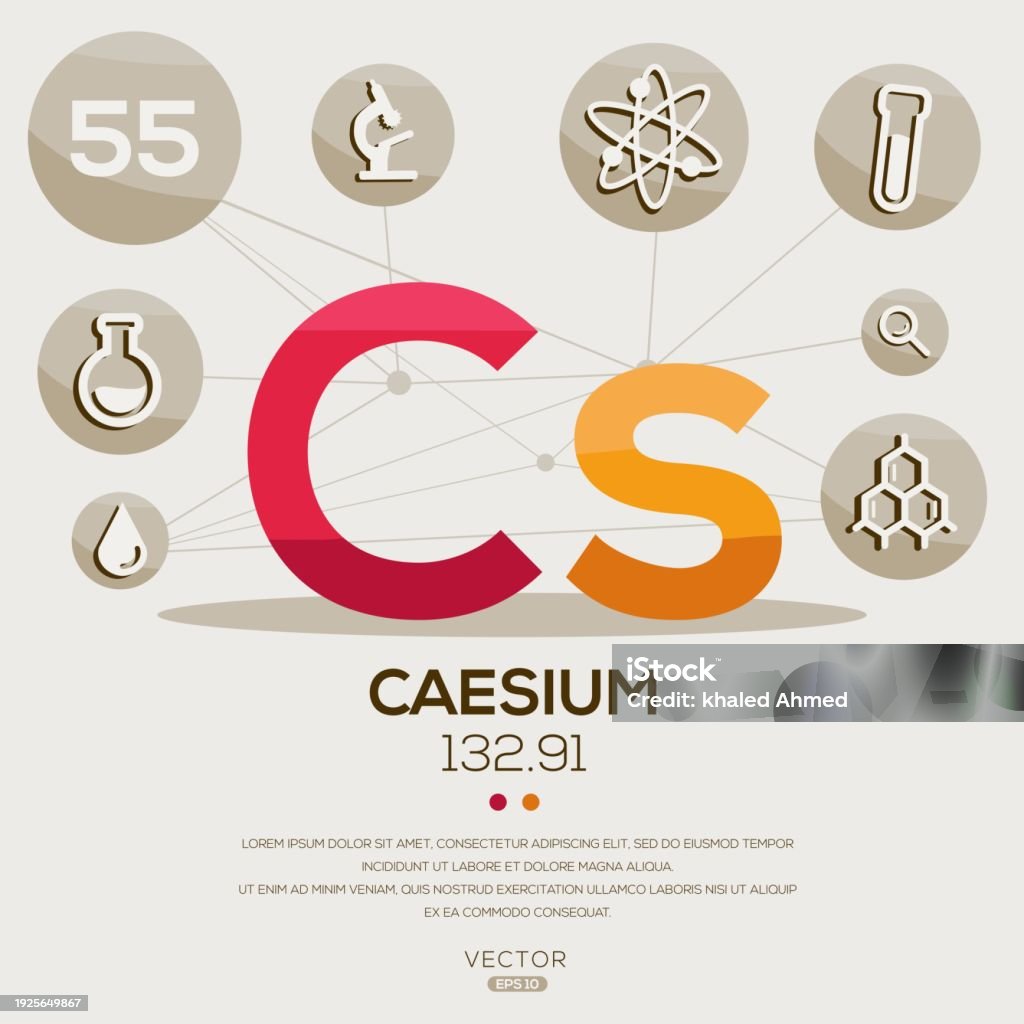 Cs Element Display Cs The Periodic Table Element Stock Illustration - Download Image Now ...