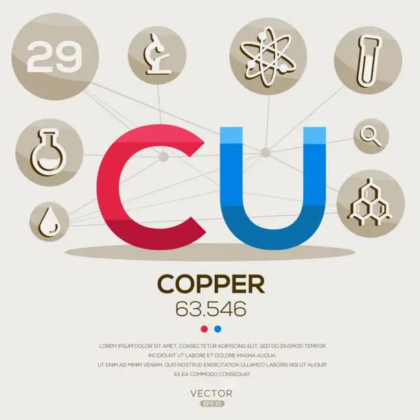 Vector illustration of CU (Copper)The periodic table element.