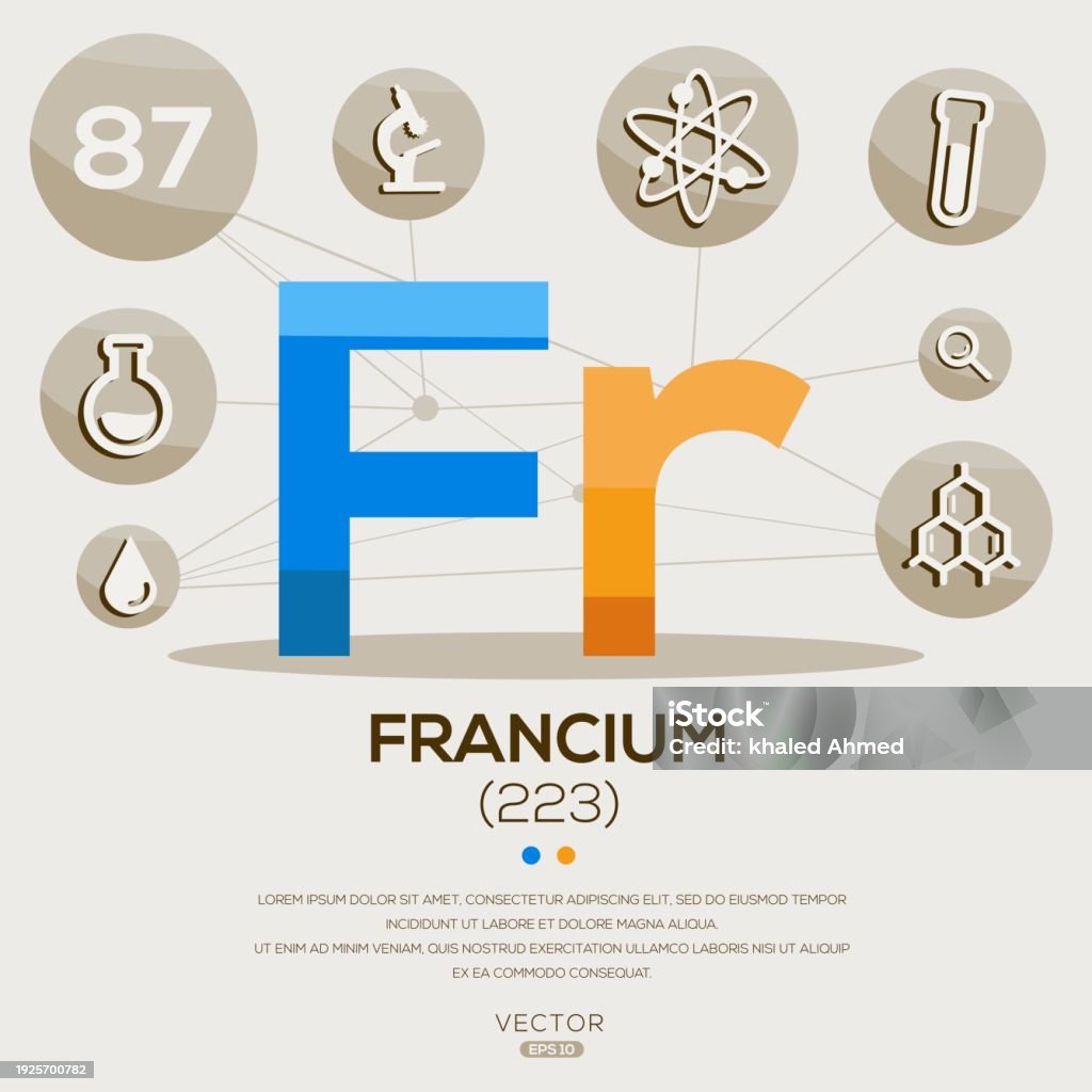 Frances Element Fr The Periodic Table Element Stock Illustration - Download Image Now ...