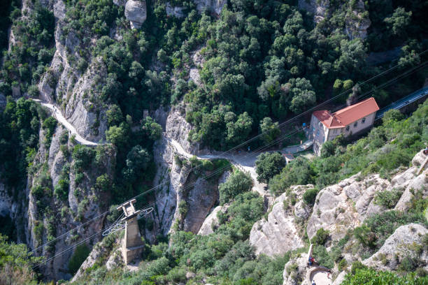 Transport Infrastructure at the Base of Montserrat: Cogwheel Train and Cable Car Support