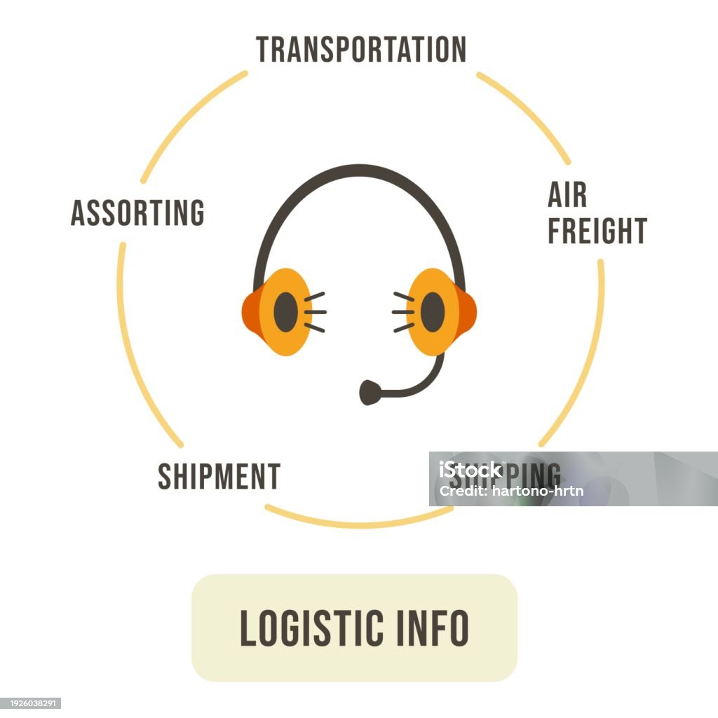 Logistic Info Vector Illustration Modern Flat Vector Illustration In ...
