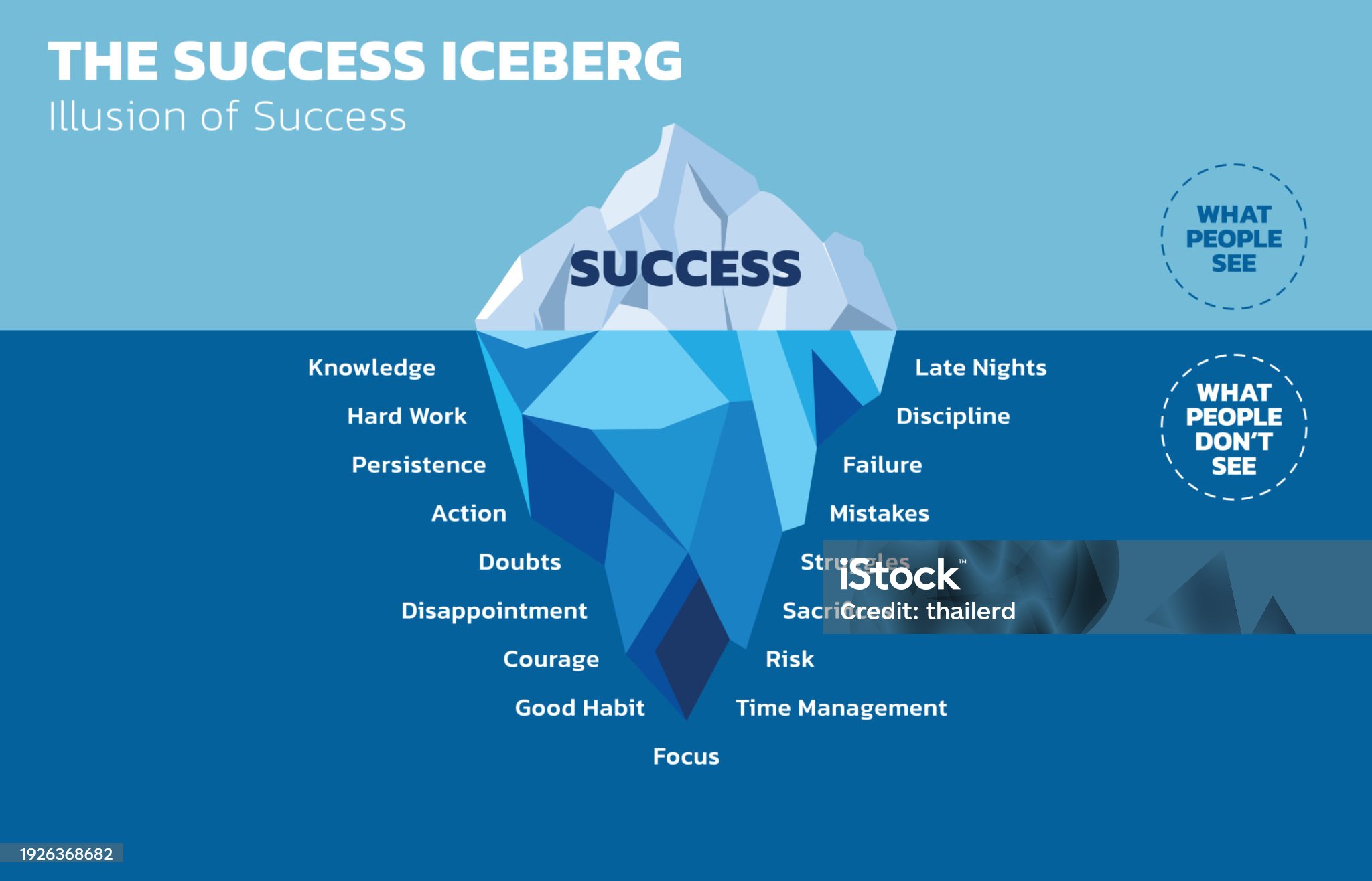 ภาพขายดีประจำเดือนกุมภาพันธ์ 2567 | Best Image Sold in February 2024 ภาพขายดีประจำเดือนกุมภาพันธ์ 2567 | Best Image Sold in February 2024