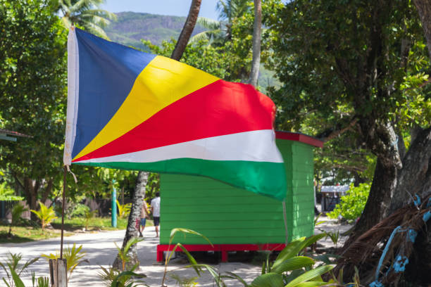Flags Lightbox: