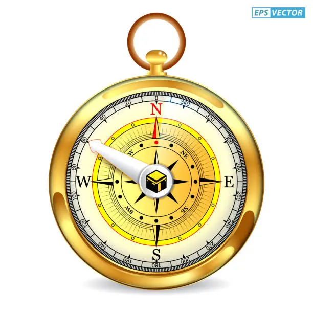 Vector illustration of realistic wind compass for kabah direction or al haram mosque directional compass. 3D Render