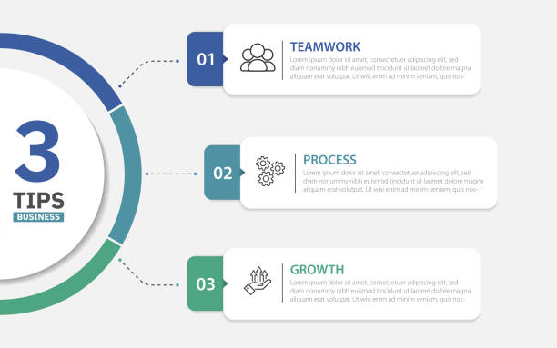 Three Column Timeline 840+ Three Column Infographic Stock Illustrations, Royalty-Free Vector ...