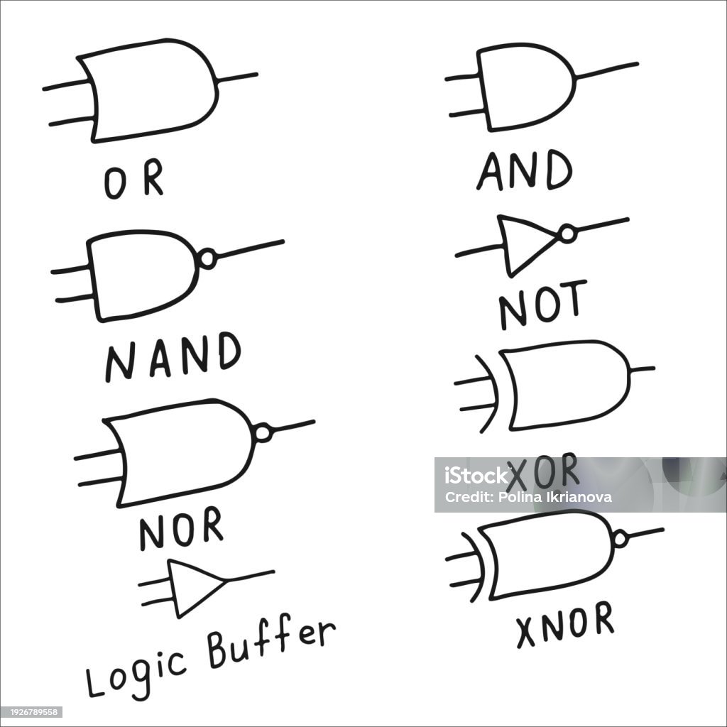 Logic Elements In Electronics Doodle Badges Stock Illustration ...