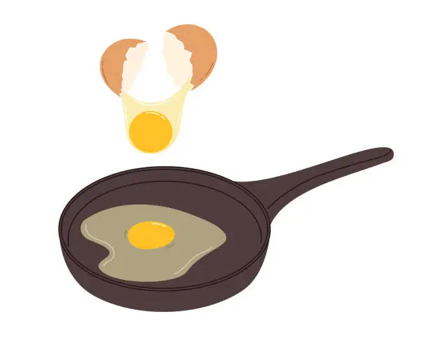 Vector illustration of Egg in a frying pan. Flat vector illustration isolated on white background