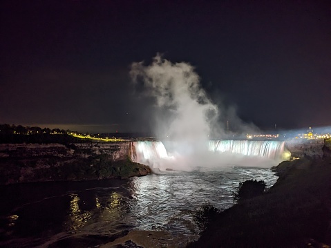 Niagara Falls New York USA Ontario Canada