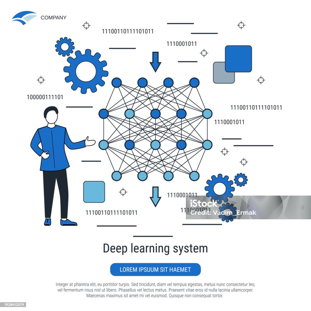 Deep Learning Training Deep Learning System Vector Concept Stock Illustration - Download Image ...