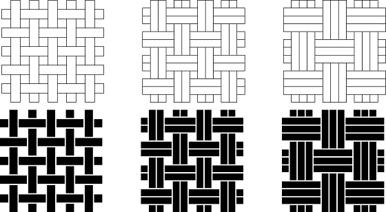 outline silhouette Weave fabric icon set